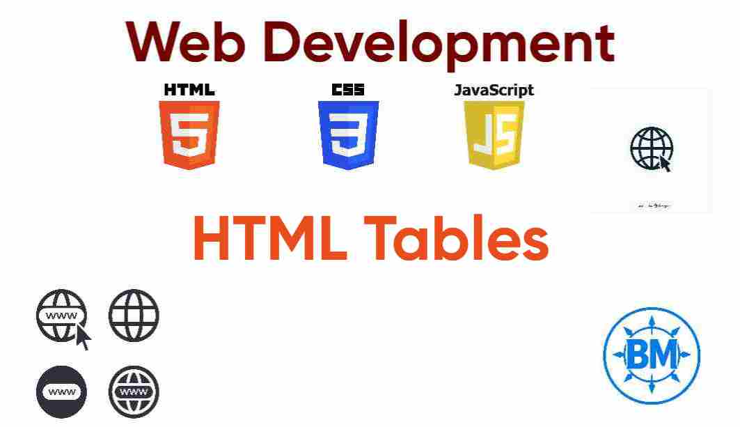 HTML Forms